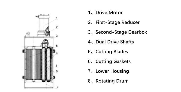 grinder-screen-structure-diagram.jpg grinder-screen-structure-diagram.jpg
